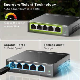 Buy TP-Link,TP-Link TL-SG105S 5-Port Gigabit Ethernet Switch – Plug & Play, Fanless, Metal Casing, Desktop & Wall-Mountable, Energy-Saving - Gadcet UK | UK | London | Scotland | Wales| Near Me | Cheap | Pay In 3 | Network Cards & Adapters