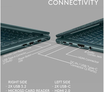 Buy Lenovo,LENOVO Yoga 6 13.3" 2-in-1 Touchscreen Laptop - AMD Ryzen 5, 8GB RAM, 256GB SSD, Dark Teal - Gadcet UK | UK | London | Scotland | Wales| Near Me | Cheap | Pay In 3 | Laptops
