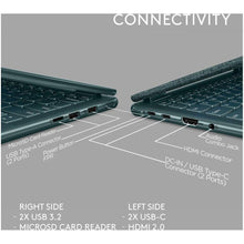 Buy Lenovo,Lenovo Yoga 6 13.3″ 2-in-1 Laptop – AMD Ryzen 5, 256GB SSD, 8GB, Blue - Gadcet UK | UK | London | Scotland | Wales| Near Me | Cheap | Pay In 3 | Laptops