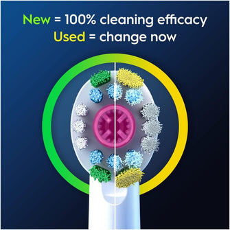 Buy Oral-B,Oral-B Pro 3D White Electric Toothbrush Head, X-Shaped Bristles And Unique Polishing Cup For Teeth Whitening And To Remove Surface Stains, Pack of 10 Toothbrush Heads, Suitable For Mailbox, White - Gadcet UK | UK | London | Scotland | Wales| Near Me | Cheap | Pay In 3 | Toothbrush