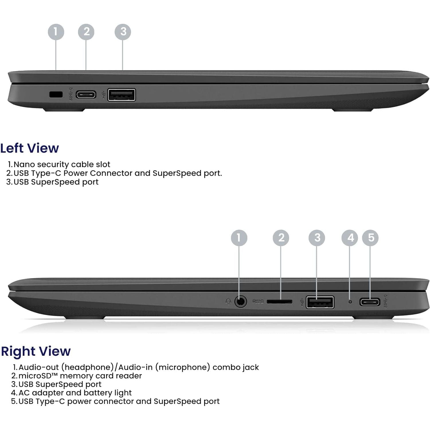 Buy HP,HP G8 EE Chromebook 11-11.6" Screen - Intel N4120 CPU - 4GB RAM - 32GB SSD - Black - Gadcet UK | UK | London | Scotland | Wales| Near Me | Cheap | Pay In 3 | Laptops