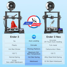 Buy Creality,Creality Ender 3 Neo 3D Printer with CR Touch Auto Bed Leveling Kit Full-Metal Extruder Carborundum Glass Platform with Resume Printing Function, 3D Printer for Beginners, 220x220x250mm - Gadcet UK | UK | London | Scotland | Wales| Near Me | Cheap | Pay In 3 | 3D Printers