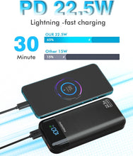 Buy PAIDASHU,PAIDASHU 27,000mAh Power Bank - Fast Charging &amp; Universal Compatibility - Gadcet UK | UK | London | Scotland | Wales| Near Me | Cheap | Pay In 3 | Power Bank