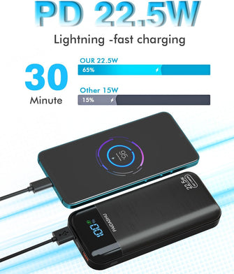 Buy PAIDASHU,PAIDASHU 27,000mAh Power Bank - Fast Charging &amp; Universal Compatibility - Gadcet UK | UK | London | Scotland | Wales| Near Me | Cheap | Pay In 3 | Power Bank