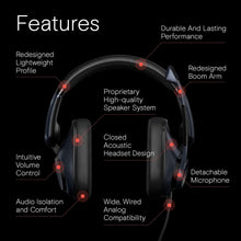 EPOS H6PRO Closed Acoustic Gaming Headset – Sebring Black - 2