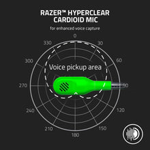 Buy Razer,Razer BlackShark V2 X Green Wired Multi-Platform E-Sports Gaming Headset – TriForce 50mm Drivers, HyperClear Cardioid Mic, 7.1 Surround Sound, 3.5mm - Gadcet UK | UK | London | Scotland | Wales| Near Me | Cheap | Pay In 3 | Gaming Headsets