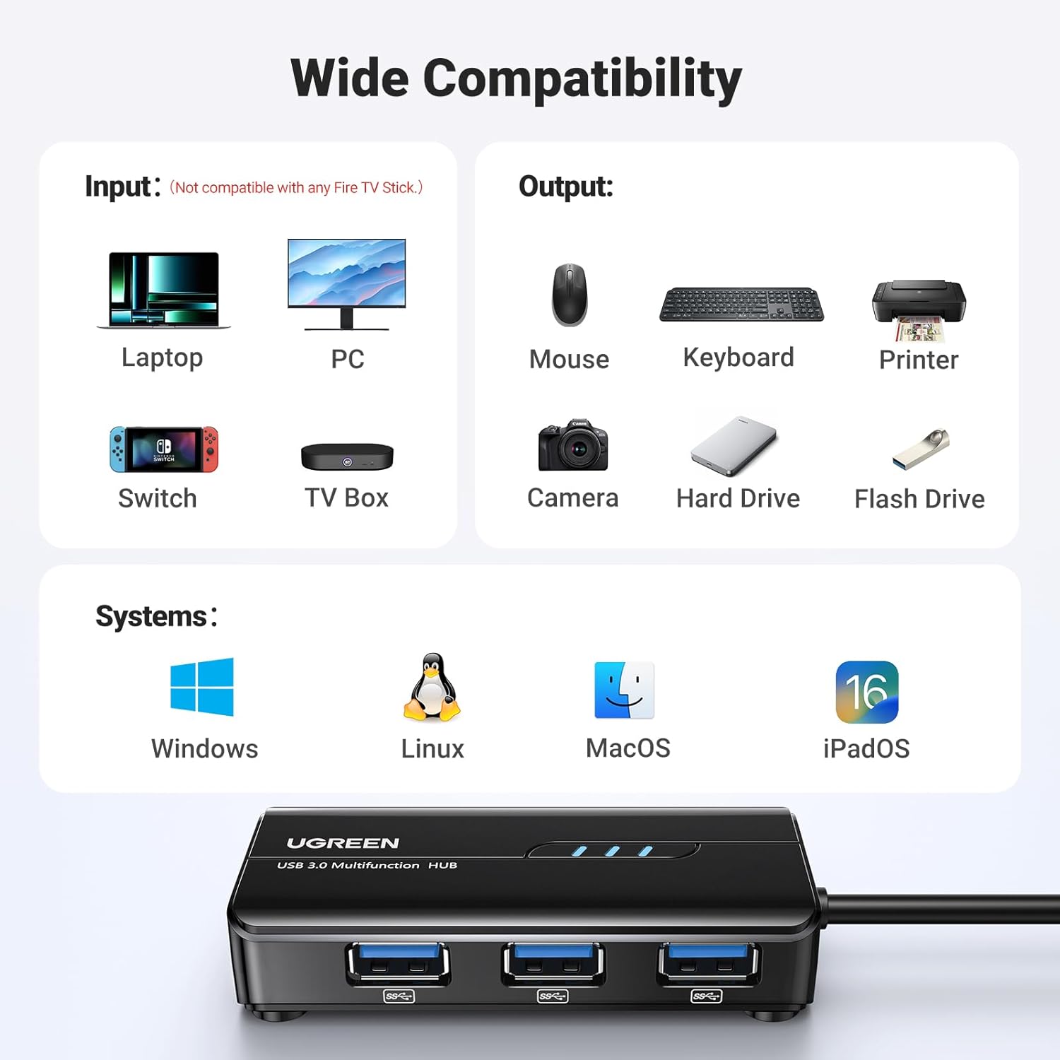 Buy UGREEN,UGREEN 4-in-1 USB Hub to Ethernet Adapter – Gigabit Ethernet, 3 USB 3.0 Ports, Plug & Play for MacBook Pro, Steam Deck, Switch, Windows - Gadcet UK | UK | London | Scotland | Wales| Near Me | Cheap | Pay In 3 | USB & FireWire Hubs