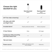 Buy Google,Google Nest Doorbell (Battery) – Snow, Wireless Smart Video Doorbell Camera with Motion Detection, 960p HDR, Night Vision & 2-Way Audio, Wi-Fi Compatible, GWX3T - Gadcet UK | UK | London | Scotland | Wales| Near Me | Cheap | Pay In 3 | Home Alarm Systems
