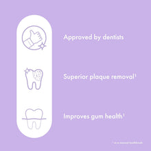 Buy ORDO,ORDO Lite Sonic Toothbrush, Dual Mode Rechargeable Electric Toothbrush Adults, 1 Toothbrush Head, Waterproof, USB-C, Lavender - Gadcet UK | UK | London | Scotland | Wales| Near Me | Cheap | Pay In 3 | Electric Toothbrushes