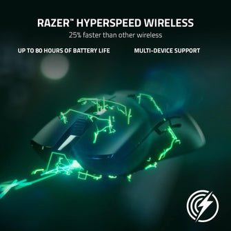 Buy Razer,Razer Viper V2 Pro - Wireless Mouse - Black - Gadcet UK | UK | London | Scotland | Wales| Ireland | Near Me | Cheap | Pay In 3 | Computer Components