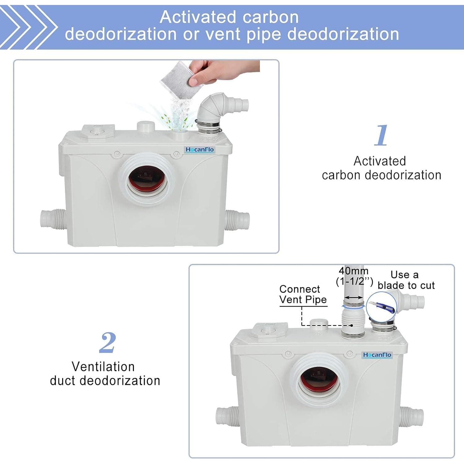 Buy HOCANFLO,Hocanflo 700W Sewerage Pump Macerator Toilet Waste Water Pump For Toilet Sink - Gadcet UK | UK | London | Scotland | Wales| Ireland | Near Me | Cheap | Pay In 3 | Bathroom Accessories