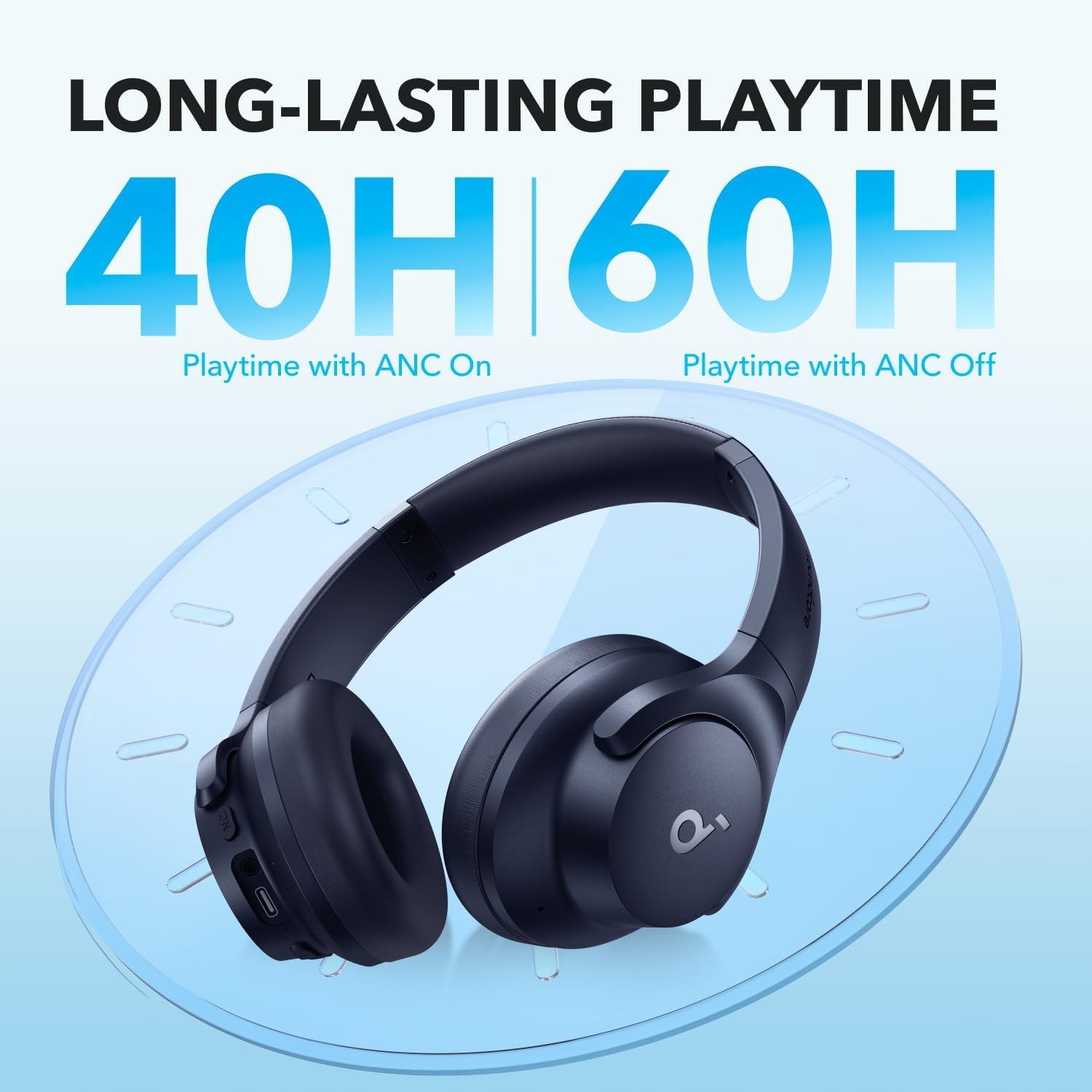 soundcore Anker Q20i, Hybrid Active Noise Cancelling Foldable Headphones