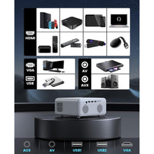 Buy ClokoWe,Mini Projector, ClokoWe WiFi Projector with Projector 1080P Full HD, 14000 Lux Portable Video 4K Projector Compatible with iphone TV Stick PS5 HDMI USB, Multimedia Home Movie Theater Projector - Gadcet UK | UK | London | Scotland | Wales| Near Me | Cheap | Pay In 3 | Projectors