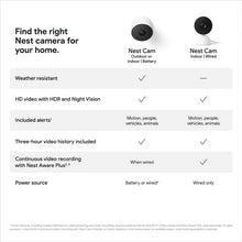 Buy Google,Google Nest Cam Indoor & Outdoor Smart Security Camera Battery- 2 Pack - Gadcet UK | UK | London | Scotland | Wales| Ireland | Near Me | Cheap | Pay In 3 | Security Monitors & Recorders