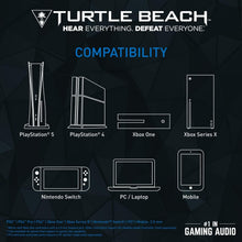 Buy Turtle Beach,Turtle Beach Recon 70P White Gaming Headset for PS5, PS4, Xbox Series X|S | One, Nintendo Switch & PC - Gadcet UK | UK | London | Scotland | Wales| Near Me | Cheap | Pay In 3 | Headphones & Headsets