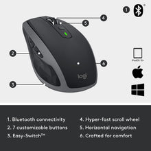 Buy Logitech,Logitech MX Anywhere 2S Wireless Mouse, Multi-Device, Bluetooth and 2.4 GHz with USB Unifying Receiver, 200 To 4000 Dpi Any Surface Laser Tracking, 7-Buttons, Laptop/ PC/ Mac/ iPad OS - Graphite Black - Gadcet UK | UK | London | Scotland | Wales| Ireland | Near Me | Cheap | Pay In 3 | Keyboard & Mouse Wrist Rests