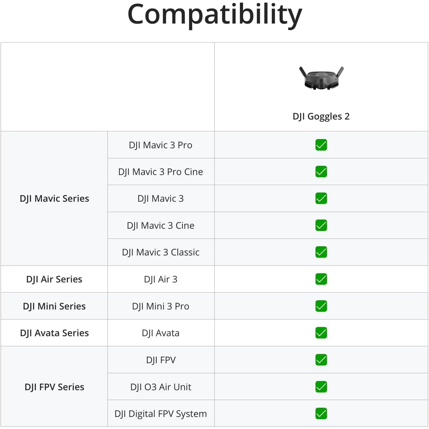 Buy DJI,DJI Goggles 2 - Lightweight and Comfortable Immersive Flight Goggles with Stunning Micro-OLED Screens - Gadcet UK | UK | London | Scotland | Wales| Ireland | Near Me | Cheap | Pay In 3 | Virtual Reality