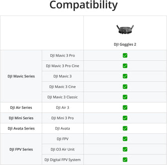 Buy DJI,DJI Goggles 2 - Lightweight and Comfortable Immersive Flight Goggles with Stunning Micro-OLED Screens - Gadcet UK | UK | London | Scotland | Wales| Ireland | Near Me | Cheap | Pay In 3 | Virtual Reality