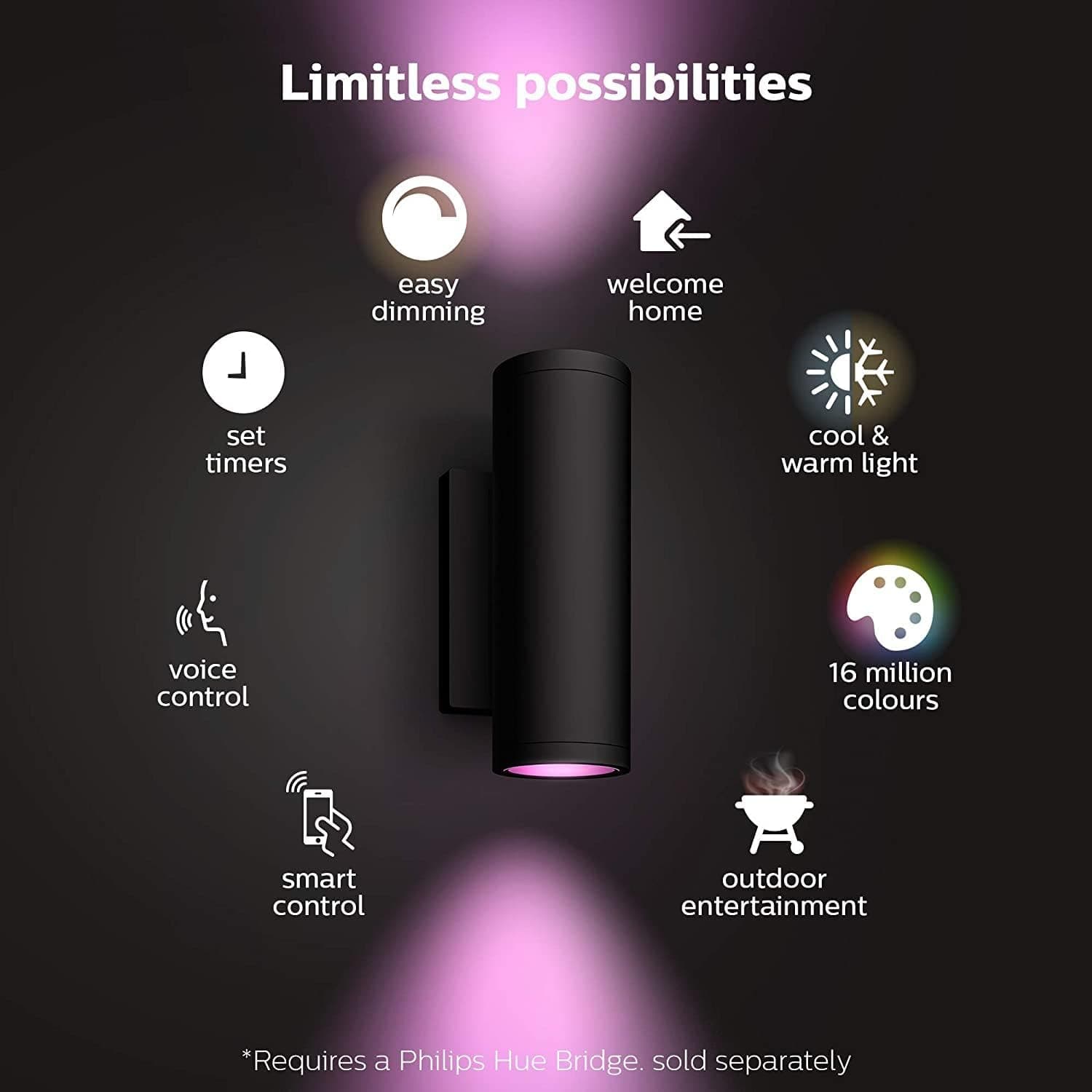 Buy Philips Hue,Philips Hue Appear White and Color Ambiance Smart Wall Light LED  [Black 8W - equivalent 49W] For Outdoor Lighting, Garden, Terrace, Patio - Gadcet UK | UK | London | Scotland | Wales| Ireland | Near Me | Cheap | Pay In 3 | Home & Garden