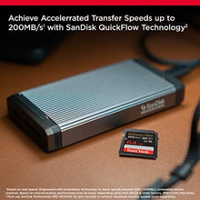 Buy Sandisk,SanDisk 64GB Extreme PRO SDXC card + RescuePRO Deluxe, up to 200MB/s, UHS-I, Class 10, U3, V30 - Gadcet UK | UK | London | Scotland | Wales| Near Me | Cheap | Pay In 3 | Flash Memory Cards
