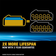 Buy DeWalt,DEWALT DCK2050H2 POWERSTACK™ Twin Pack – 18V, 2x 5.0Ah Li-ion Batteries - Gadcet UK | UK | London | Scotland | Wales| Near Me | Cheap | Pay In 3 | Power Tool & Equipment Manuals