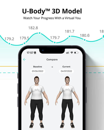 Buy eufy,eufy Smart Scale P2 Pro, Digital Bathroom Scale with Wi-Fi Bluetooth, 16 Measurements Including Weight, Heart Rate, Body Fat, BMI, Muscle & Bone Mass, 3D Virtual Body Mode, 50 g/0.1 lb High Accuracy - Gadcet.com | UK | London | Scotland | Wales| Ireland | Near Me | Cheap | Pay In 3 | Smart Scale