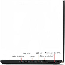 Buy Lenovo,Lenovo ThinkPad T480 – 14" Laptop, i5-8350U, 32GB RAM, 256GB SSD - Gadcet UK | UK | London | Scotland | Wales| Near Me | Cheap | Pay In 3 | Laptops
