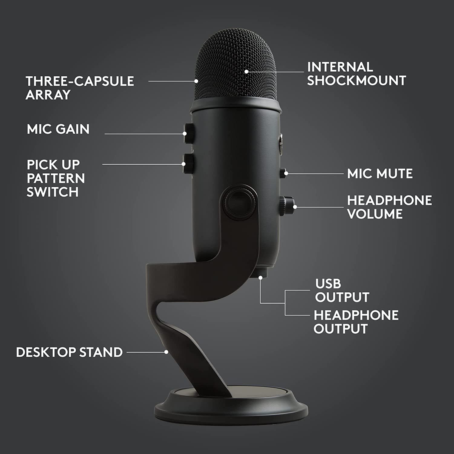 Logitech,Logitech G Blue Yeti Game Streaming Kit with 3 streamlabs Themes & custom Pop Filter - Gadcet.com