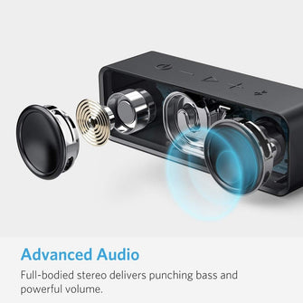 Buy Anker,Anker Soundcore IPX5 Portable Bluetooth Speaker - Black - Gadcet  | UK | London | Scotland | Wales| Near Me | Cheap | Pay In 3 | Bluetooth Speakers