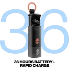 Buy Skullcandy,Skullcandy Dime Evo In-Ear True Wireless Earbuds – True Black - Gadcet UK | UK | London | Scotland | Wales| Near Me | Cheap | Pay In 3 | In-Ear Headphones