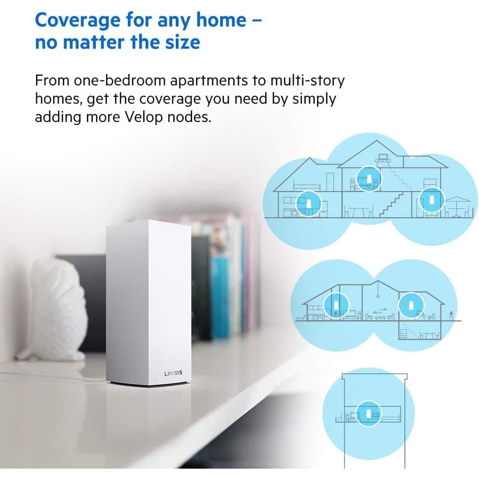 Buy Linksys,Linksys Velop AX4200 Up to 4.2Gbps Tri-Band Mesh WiFi 6 System Powered by Velop Intelligent Mesh - Gadcet.com | UK | London | Scotland | Wales| Ireland | Near Me | Cheap | Pay In 3 | Network Cards & Adapters