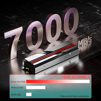 Buy Netac,Netac NV7000 2TB NVMe M.2 SSD – PCIe Gen 4, SLC Caching, Aluminum Heatsink - Gadcet UK | UK | London | Scotland | Wales| Near Me | Cheap | Pay In 3 | Hard Drives