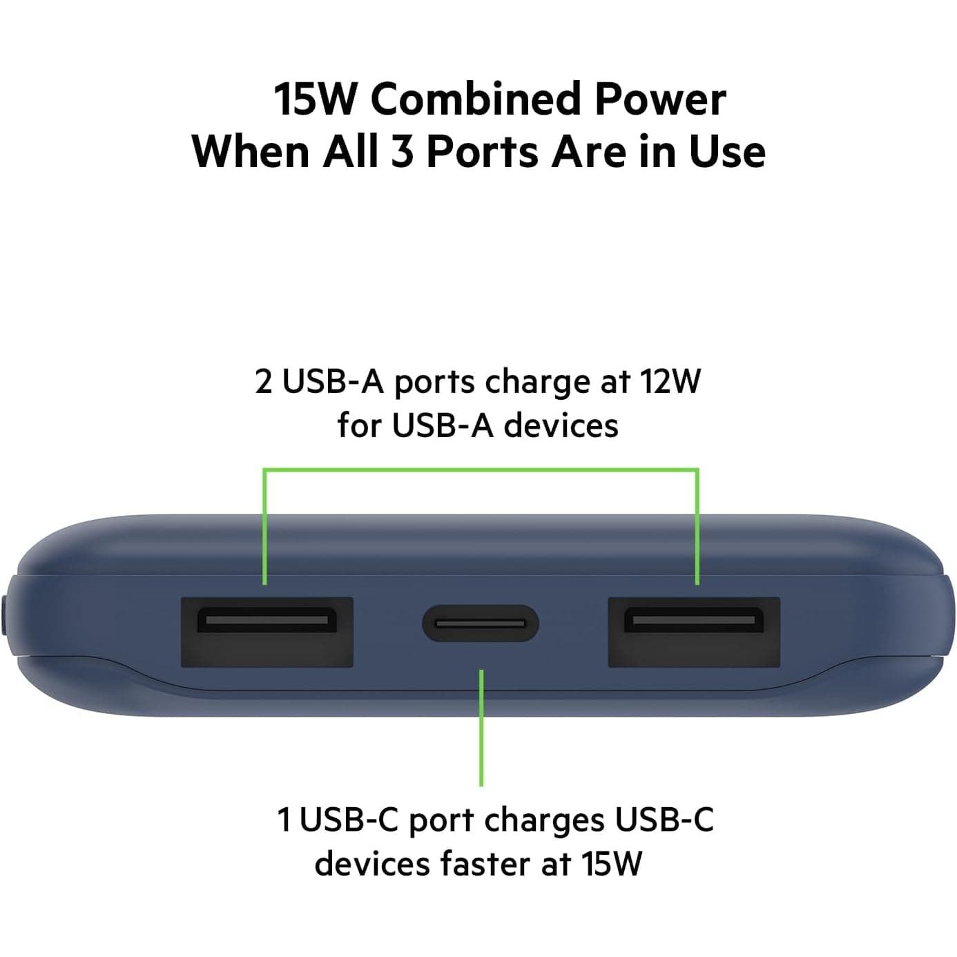 Buy Belkin,Belkin USB C Portable Power Bank (10000 mAh with 1 USB C Port and 2 USB A Ports for up to 15W Charging for iPhone, Android, AirPods, iPad, and More) – Blue - Gadcet UK | UK | London | Scotland | Wales| Ireland | Near Me | Cheap | Pay In 3 | Power Adapters & Chargers