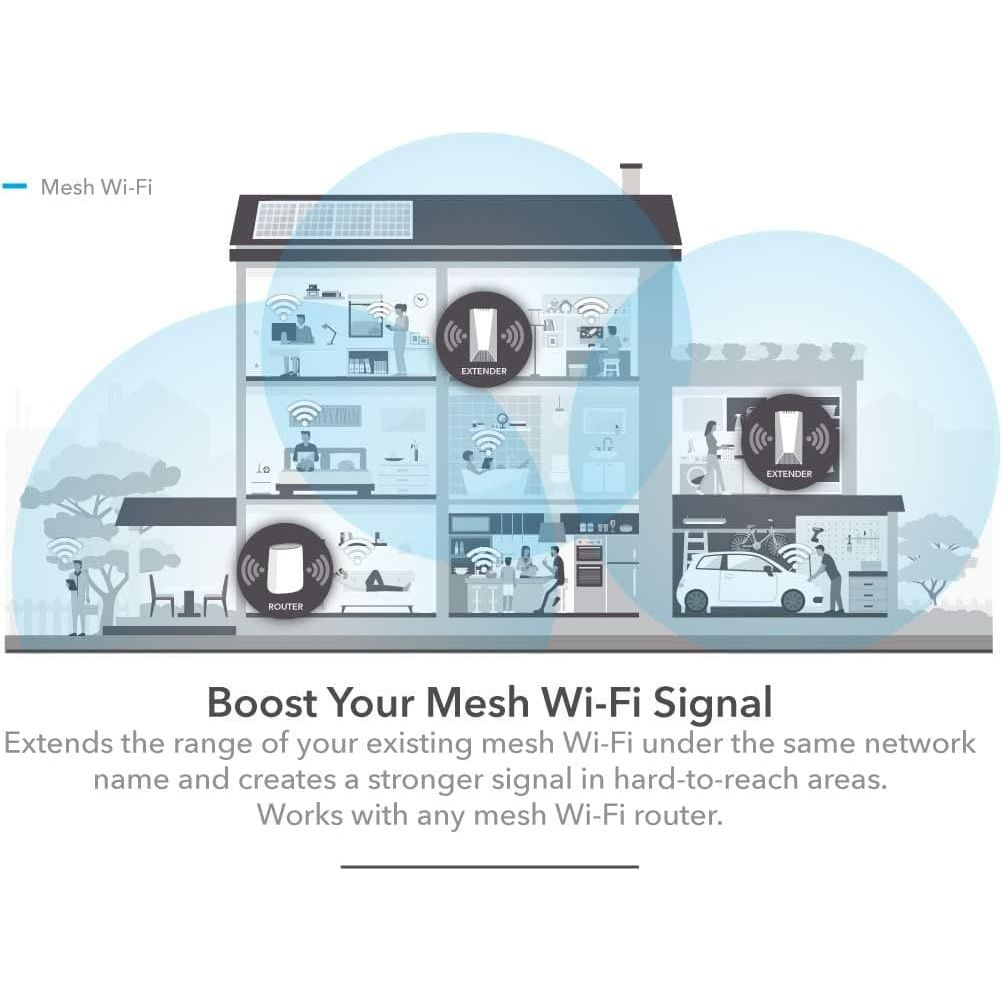 Buy NETGEAR,NETGEAR WiFi Booster Range Extender | WiFi Extender Booster | WiFi Repeater Internet Booster | Covers up to 2100 sq ft and 35 devices | AC1900 (EX6410) - Gadcet UK | UK | London | Scotland | Wales| Near Me | Cheap | Pay In 3 | Network Cards & Adapters