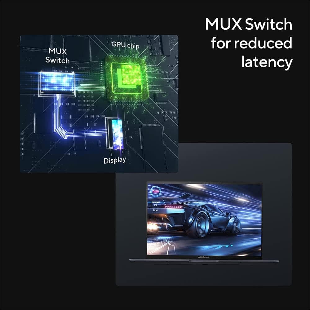 Buy ASUS,ASUS Zenbook Pro UX6404VI, 14.5" 4K 120Hz OLED Laptop, Intel i9-13900H, NVIDIA RTX 4070, 16GB RAM, 1TB SSD, Windows 11, Black - Gadcet UK | UK | London | Scotland | Wales| Ireland | Near Me | Cheap | Pay In 3 | Laptops
