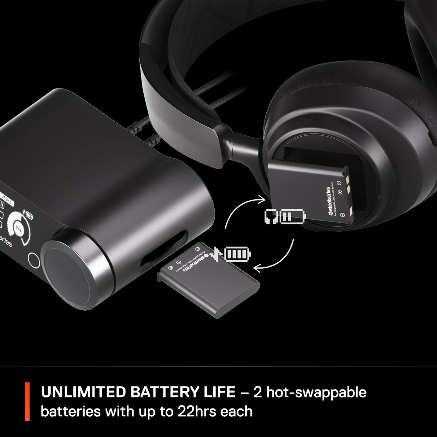 Buy Steelseries,Steelseries Arctis Nova Pro PS5, PC Wireless Gaming Headset - Gadcet UK | UK | London | Scotland | Wales| Near Me | Cheap | Pay In 3 | On-Ear Headphones