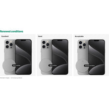 Apple iPhone 11 256GB – (Product) RED (Unlocked)