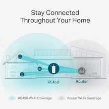 TP-Link,TP-Link AC1750 Universal Dual Band Range Extender, Broadband/Wi-Fi Extender, Wi-Fi Booster/Hotspot with 1 Gigabit Port and 3 External Antennas, Built-in Access Point Mode, UK Plug (RE450), White - Gadcet.com