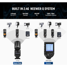 Buy Neewer,Neewer Z2-S TTL Round Head Flash for Sony 2.4G Wireless Speedlite - Gadcet UK | UK | London | Scotland | Wales| Near Me | Cheap | Pay In 3 | Camera Flashes