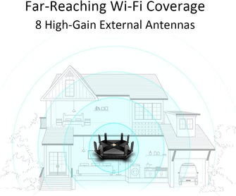 Buy TP-Link,TP-Link Archer AX6000 Next-Gen WiFi 6 Gigabit Dual Band Wireless Cable Router, WiFi Speed up to 4804Mbps/5GHz+1148Mbps/2.4GHz, 8 Gigabit LAN Ports, Ideal for Gaming Xbox/PS4/Steam & 4K/8K Streaming - Gadcet.com | UK | London | Scotland | Wales| Ireland | Near Me | Cheap | Pay In 3 | Network Cards & Adapters