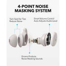 Buy Anker,Anker Soundcore Sleep A20 Earbuds – White – Noise-Masking Sleep Earbuds with Long Battery Life & Comfort-Fit Design - Gadcet UK | UK | London | Scotland | Wales| Near Me | Cheap | Pay In 3 | In-Ear Headphones