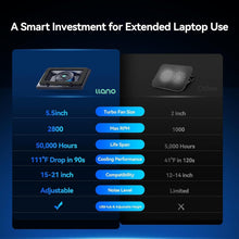 Buy llano,llano V13 Gaming Laptop Cooling Pad – 5.5” High-Speed External Fan | Adjustable Speed Touch Control | 3-Port USB Hub | Ultra Cooling for 15–19" Laptops | Rapid Heat Dissipation – No RGB Version - Gadcet UK | UK | London | Scotland | Wales| Near Me | Cheap | Pay In 3 | Computer Risers & Stands