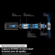 Buy Samsung,Samsung Jet 60 Turbo VS15A6031R4 Cordless Vacuum Cleaner, Max 150W Suction Power 40 min battery life, 2 in 1 flexible charger, compatible with clean station, Violet - Gadcet UK | UK | London | Scotland | Wales| Ireland | Near Me | Cheap | Pay In 3 | Vacuum Cleaner