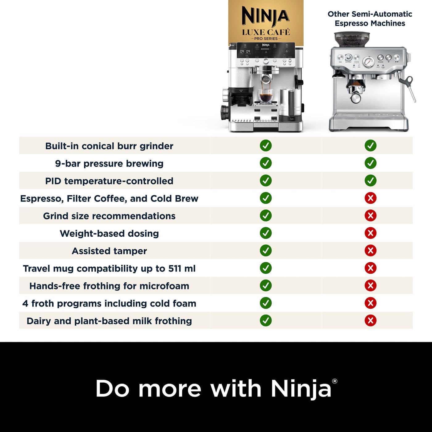 Buy Ninja,Ninja Luxe Premier 3-in-1 Coffee Machine – Latte, Cappuccino, Cold Brew & Espresso Maker, Built-In Bean Grinder, Milk Frother, 4 Automated Froth Presets – Silver (ES601UK) - Gadcet UK | UK | London | Scotland | Wales| Near Me | Cheap | Pay In 3 | Coffee Makers & Espresso Machines
