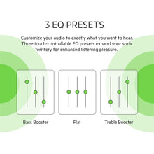 Buy Belkin,Belkin SOUNDFORM Play True Wireless Earbuds, Wireless Earphones with 3 EQ Presets, IPX5 Sweat and Water Resistant, 38 Hours Play Time for iPhone, Galaxy, Pixel and More - Pink - Gadcet UK | UK | London | Scotland | Wales| Near Me | Cheap | Pay In 3 | Headphones & Headsets