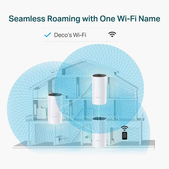 Buy TP-Link,TP-Link Deco P9 AC1200 AV1000 Whole Home Powerline Mesh Wi-Fi System 3-Pack - Gadcet UK | UK | London | Scotland | Wales| Ireland | Near Me | Cheap | Pay In 3 | Networking