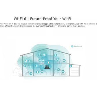 TP-Link Archer AX12 Wi-Fi 6 Router - 1500Mbps Dual Band, WPA3 Security ...