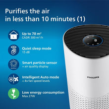 Buy Philips,Philips Series 1000i AC1715/30 Air Purifier - Gadcet UK | UK | London | Scotland | Wales| Near Me | Cheap | Pay In 3 | Air Purifiers