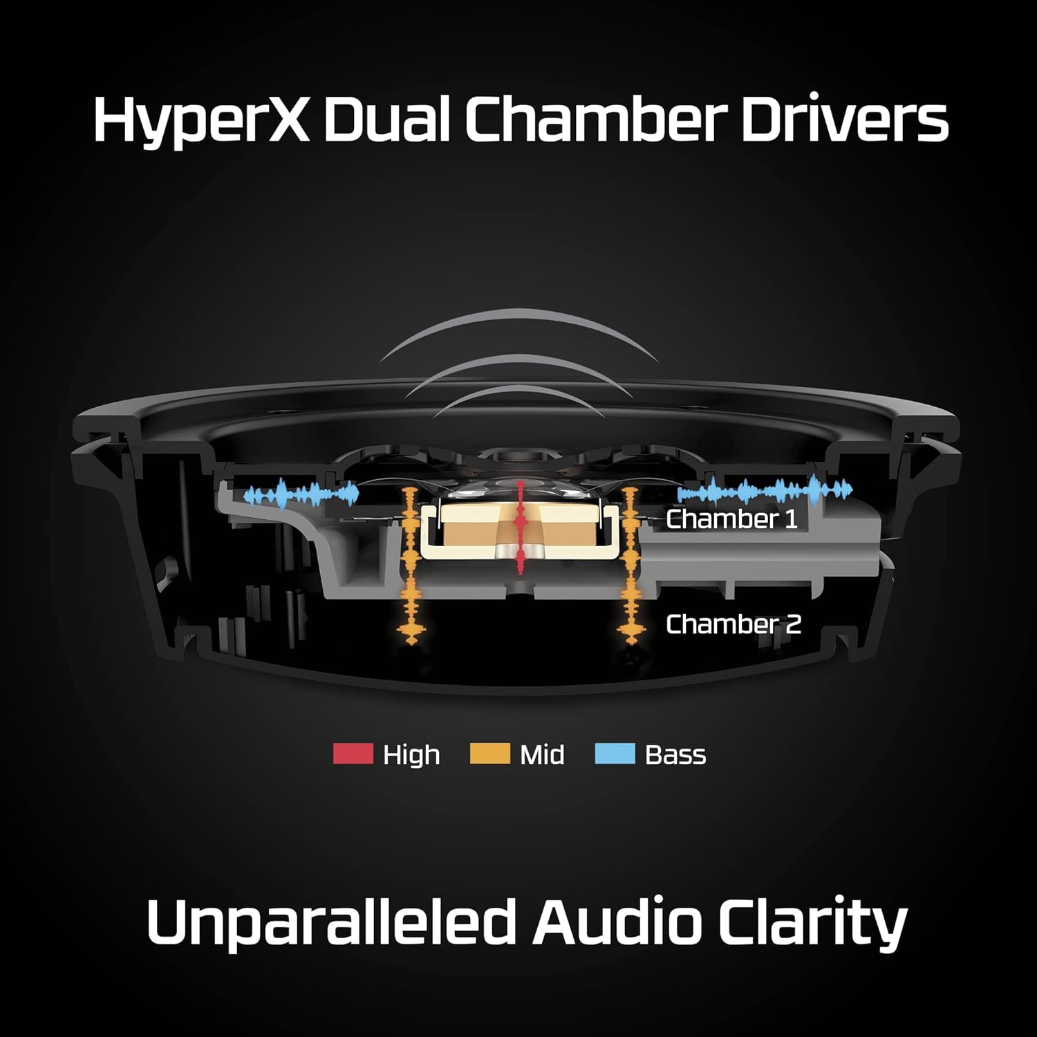 Buy HyperX,HyperX Cloud Alpha Wireless Gaming Headset – Black - Gadcet UK | UK | London | Scotland | Wales| Near Me | Cheap | Pay In 3 | Headphones & Headsets