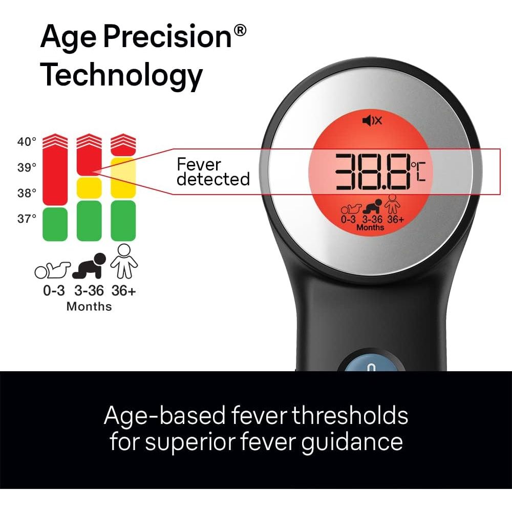 Buy Braun,Braun ThermoScan 7 Ear Thermometer - Age Precision Technology, Colour-Coded Display, Baby-Friendly - Trusted by Doctors - Gadcet UK | UK | London | Scotland | Wales| Near Me | Cheap | Pay In 3 | Health Monitor